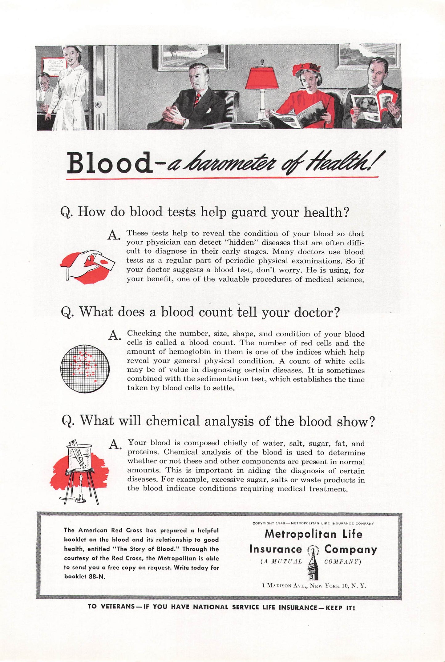 Metropolitan Life Insurance Company 1948