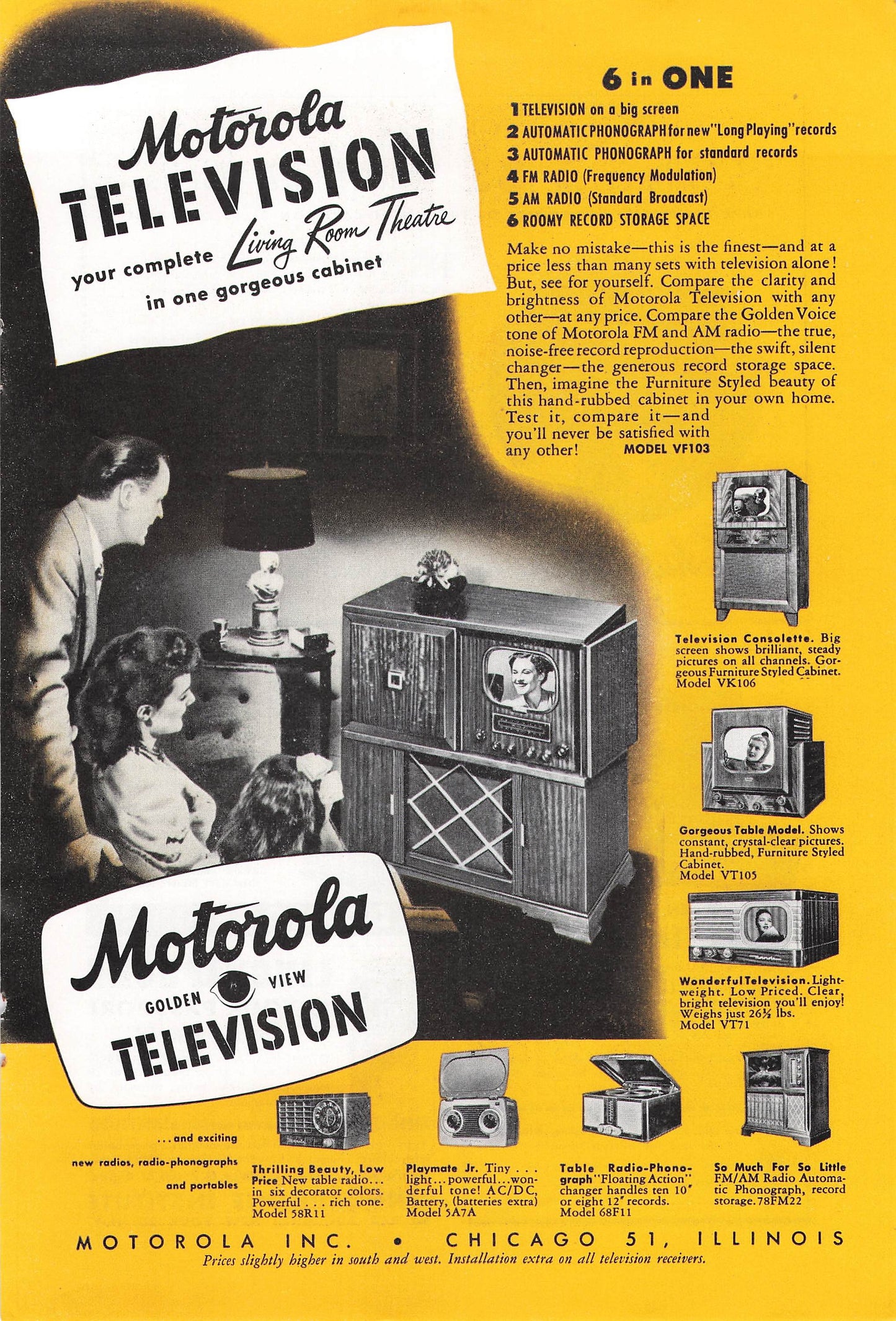 Motorola Televisions 1948
