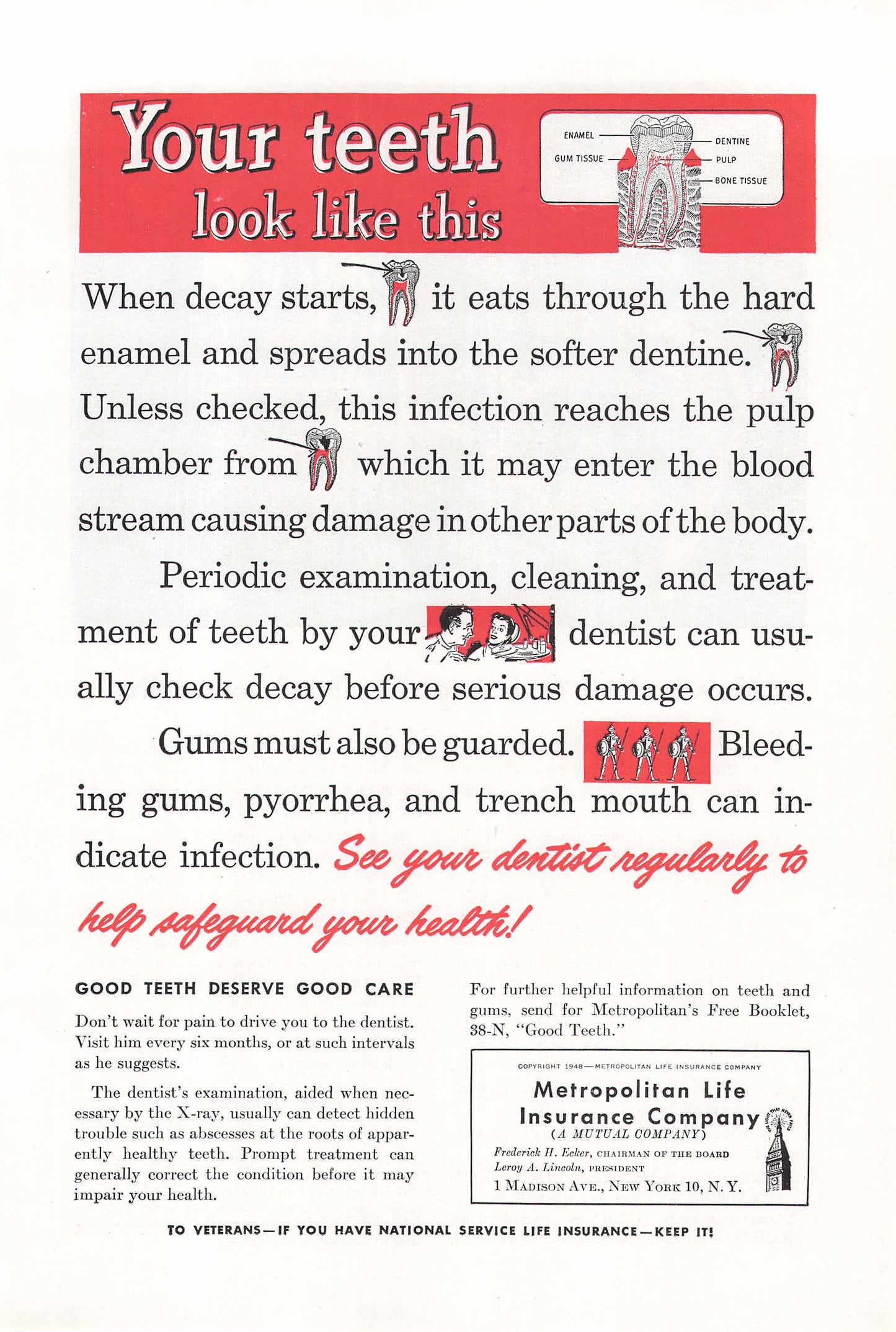 Metropolitan Life Insurance Company 1948