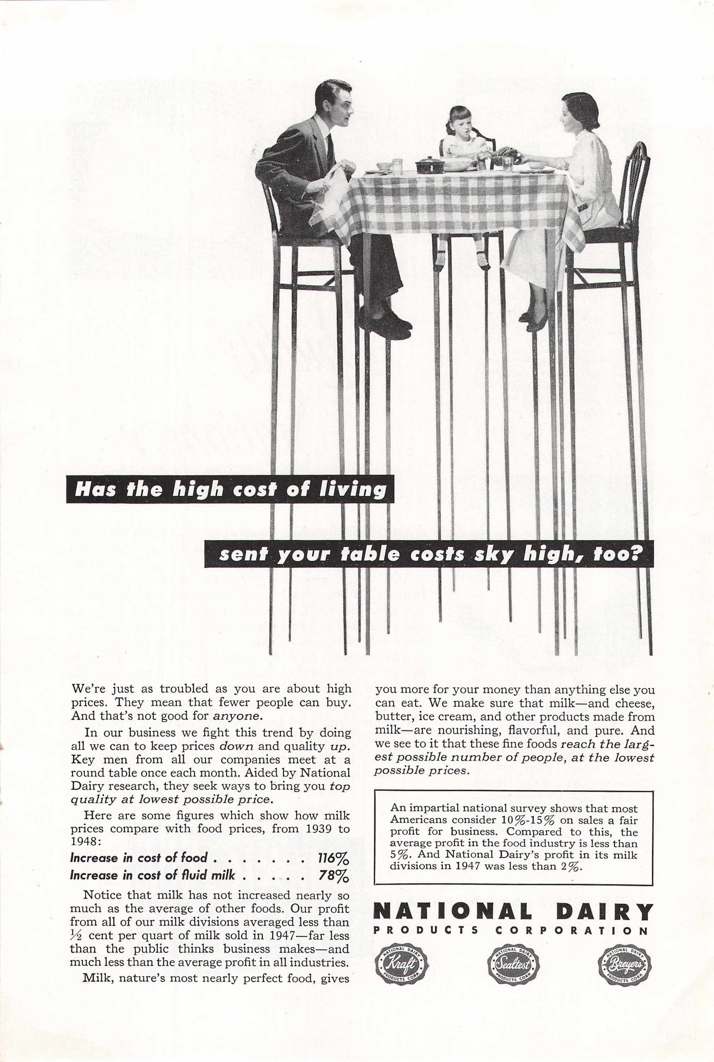 National Dairy Products Corporation 1948